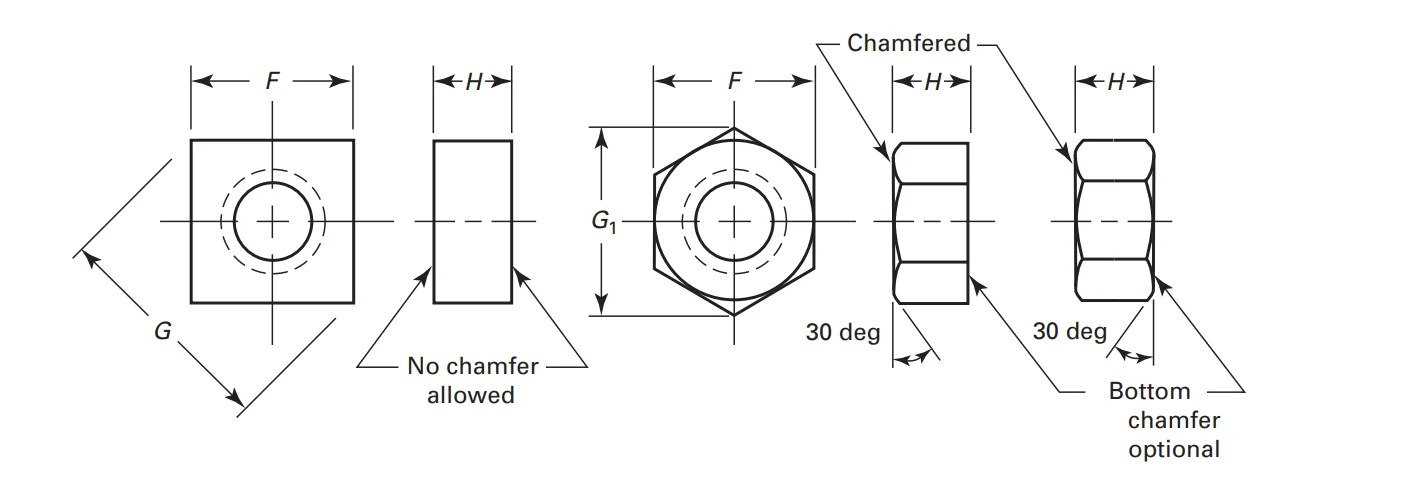 Square and Hex Machine Screw Nuts Small Pattern Hex Screw fas10