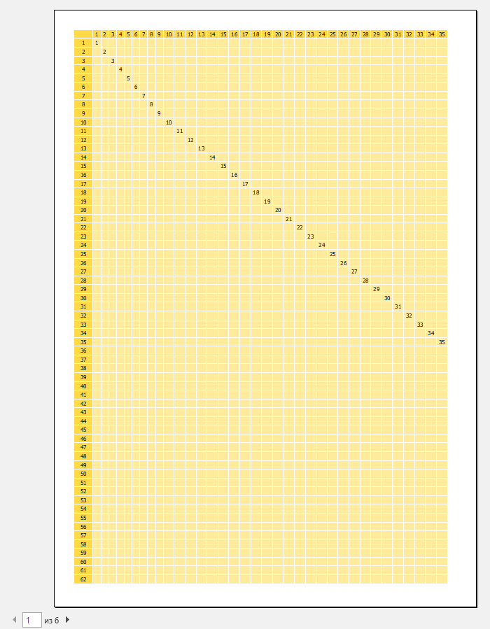 Scale management when printing in Excel Fast Reports