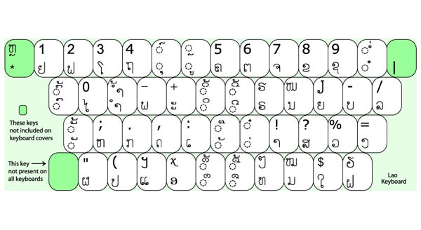 Lao Typing Keyboard
