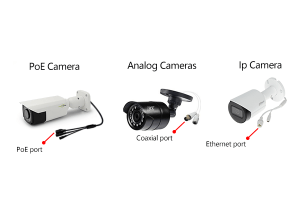 How to set up a PoE camera surveillance system? - FASTCABLING