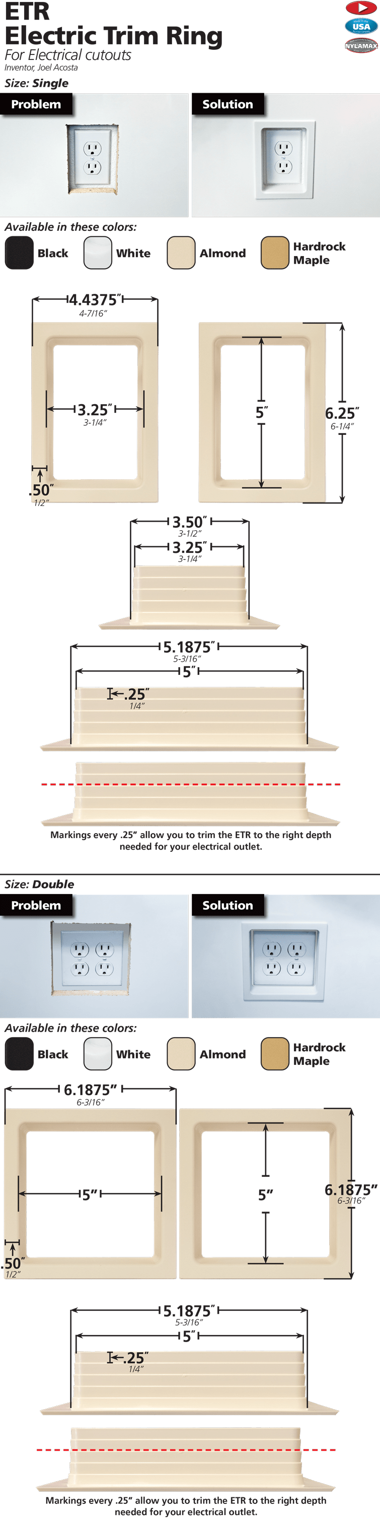 Electric Trim Ring FastCap