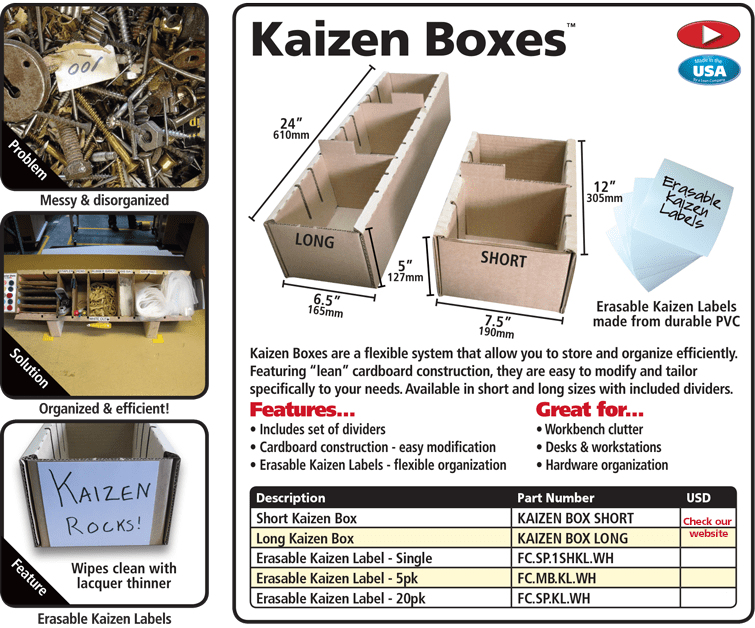 Small Kaizen Examples at Zelma Radford blog