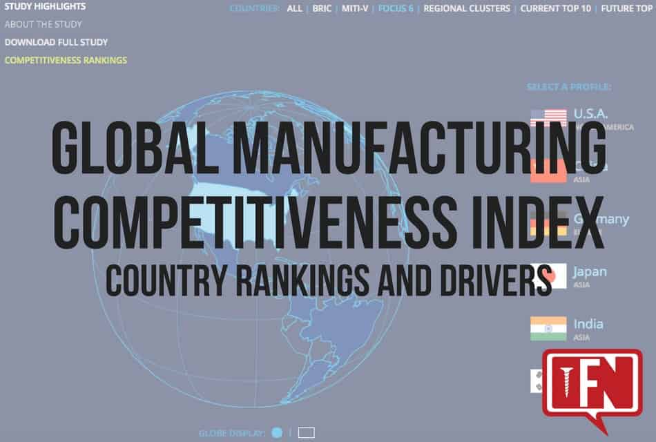 Global Manufacturing Competitiveness Index Country Rankings and Drivers