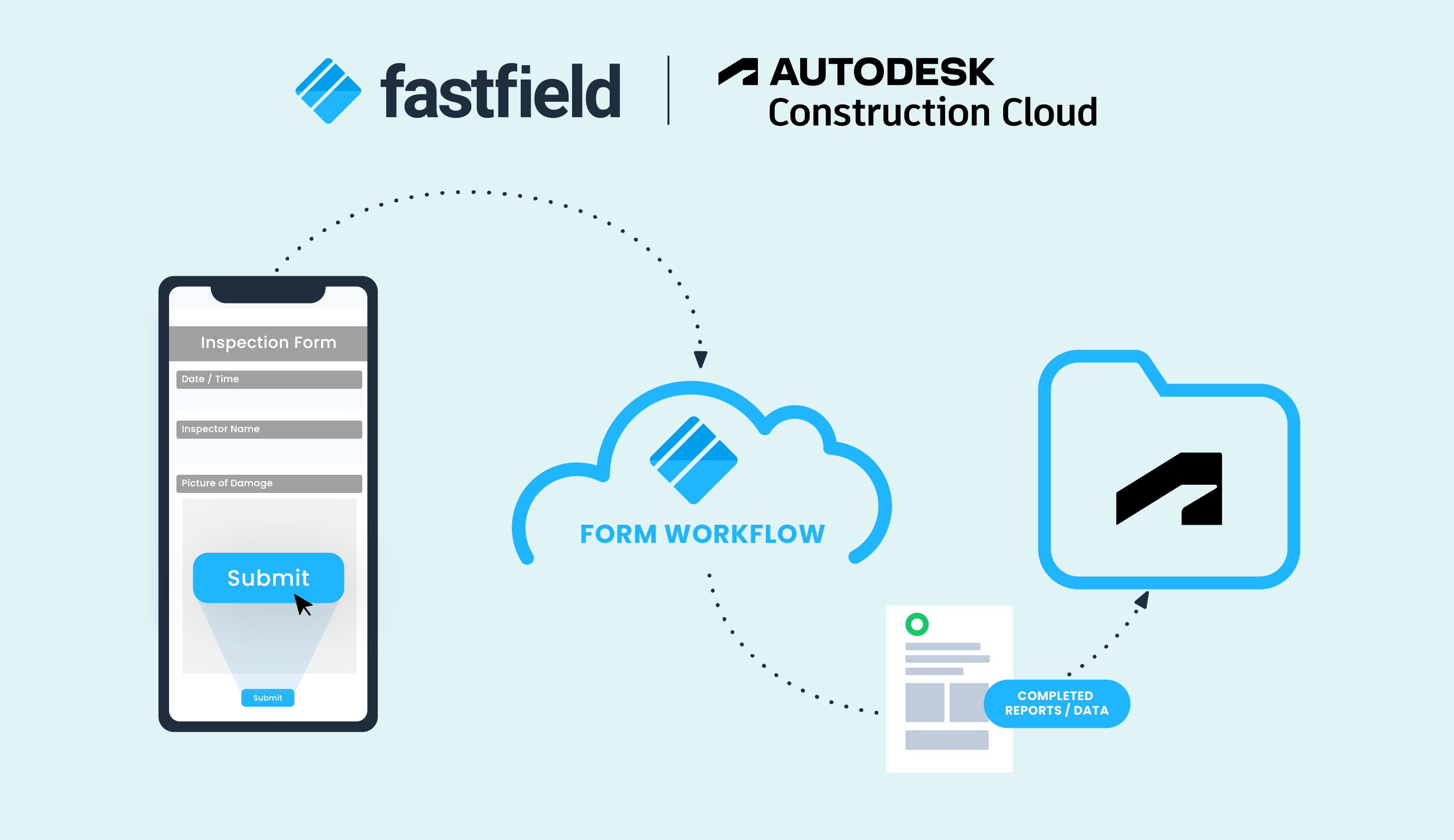 New Integration With Autodesk Construction Cloud