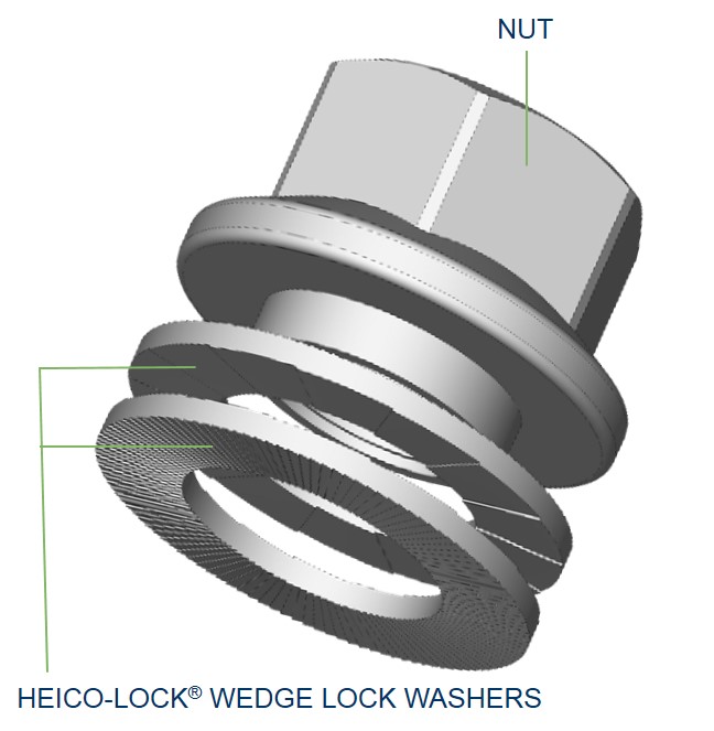 HEICOLOCK® expands product range Fastener + Fixing Technology