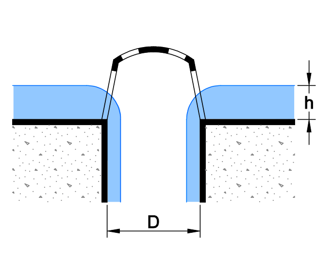 Flat Roof Drainage Design Calculator Best Drain Photos