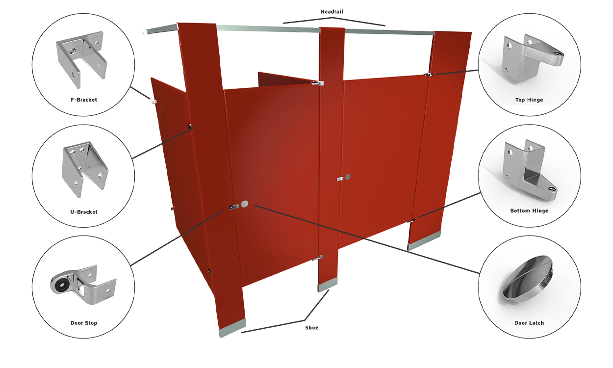 Typical Toilet Partition Dimensions Bathroom Partitions, 47 OFF