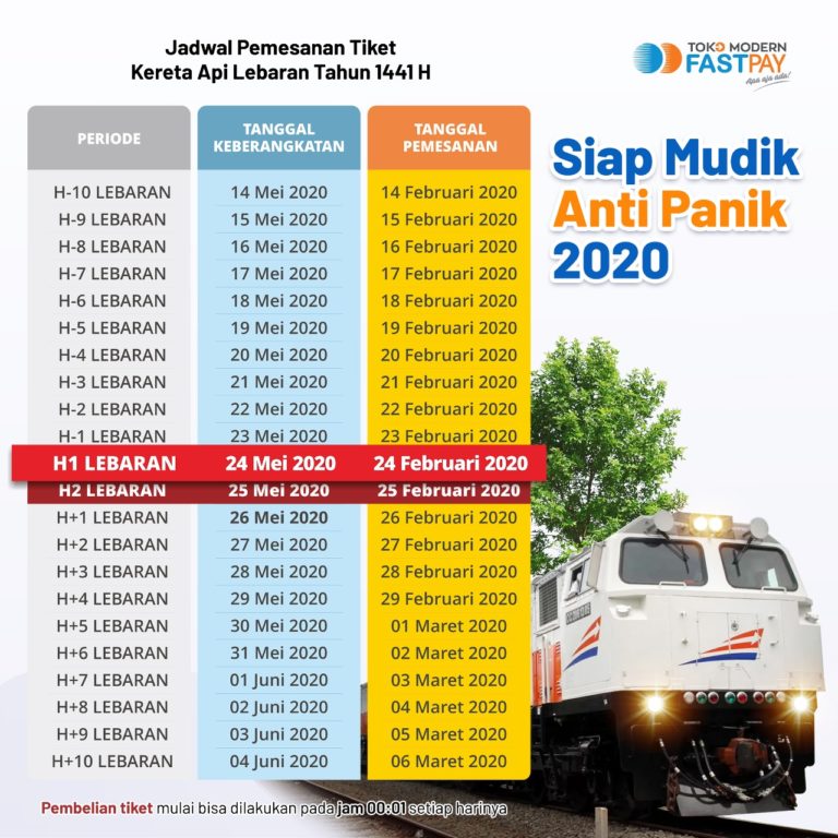 SIAP MUDIK ANTI PANIK Jadwal Pemesanan Tiket Kereta Api
