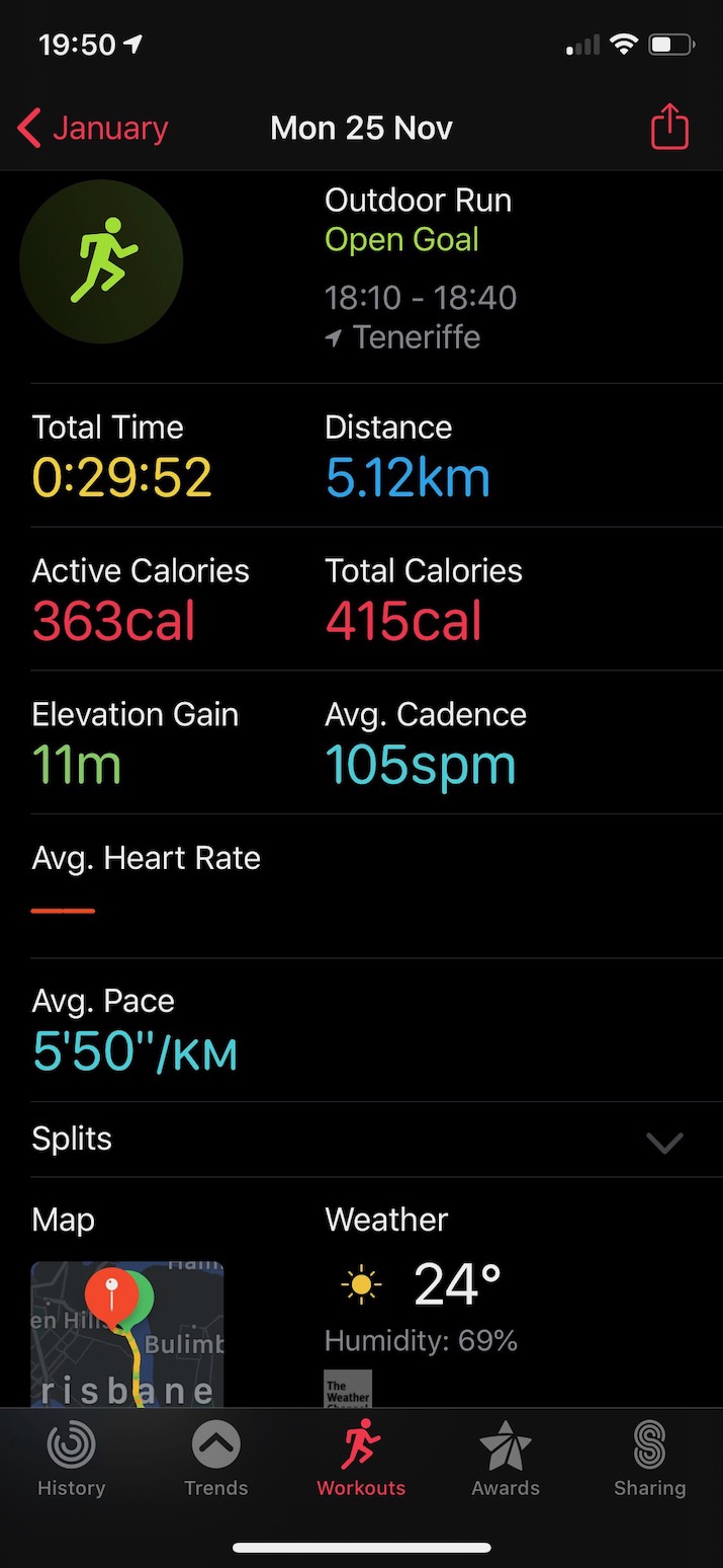 Calories burned running Fast Running Club