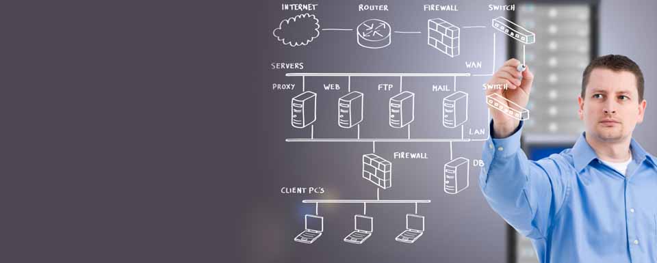 Fully Managed Hosting Managed Dedicated Servers