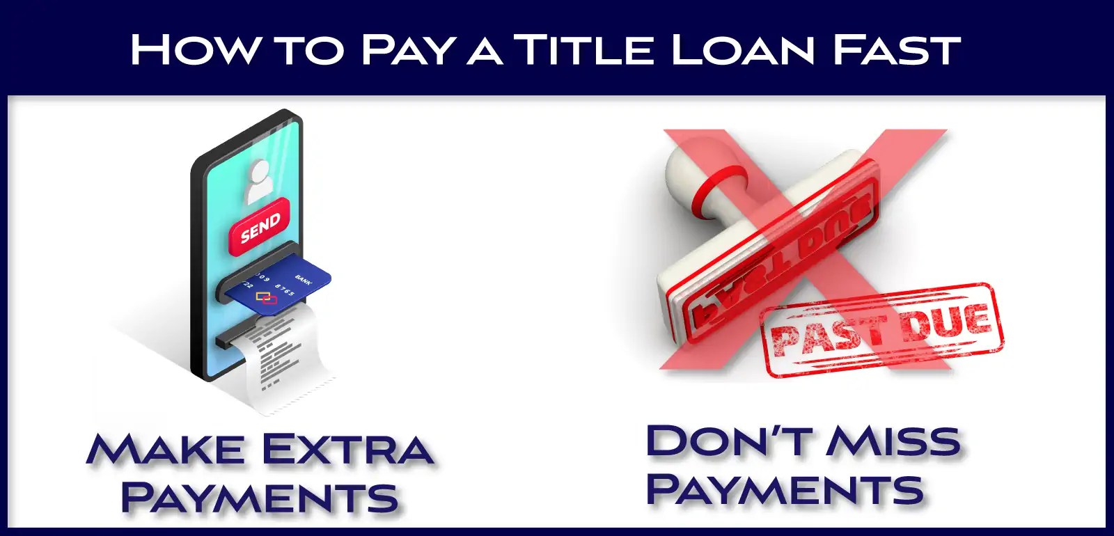 How Long do you Have to Pay a Title Loan? Fast Title Lenders