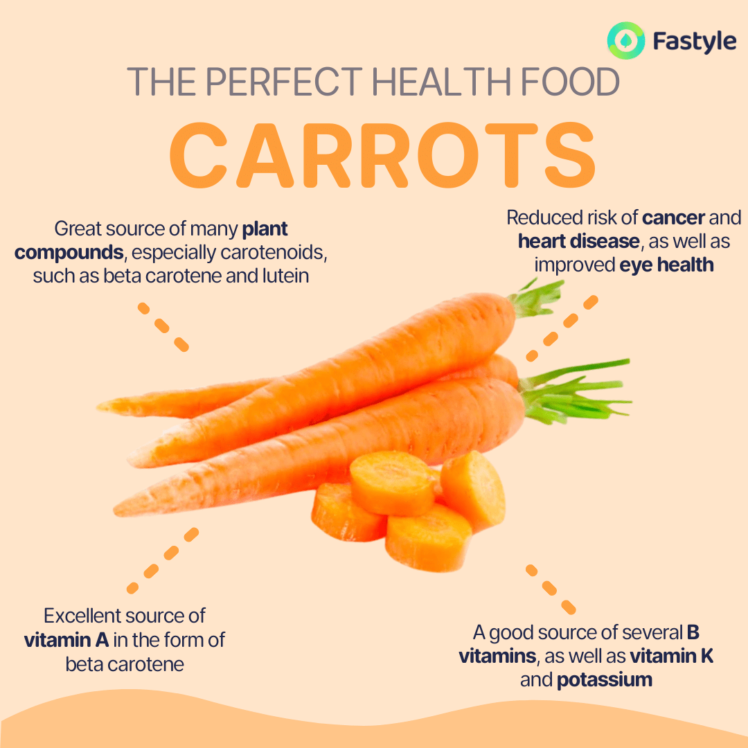 Are You Eating Wrong Vegetables? Top Vegetables OK with Fasting