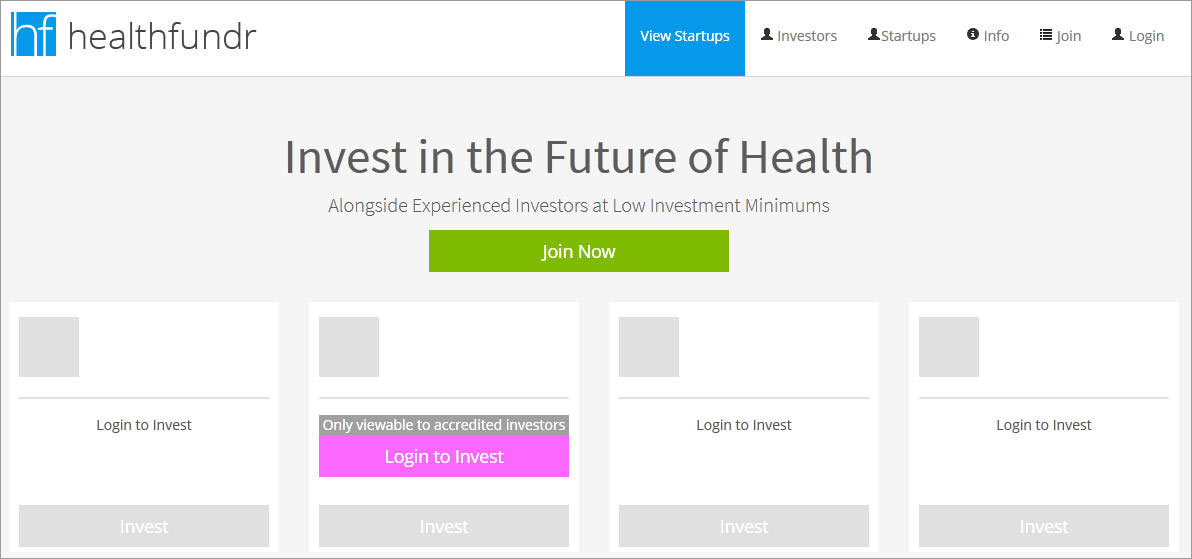 List of Best Kickstarter like Funding Sites. How to Start Your Own