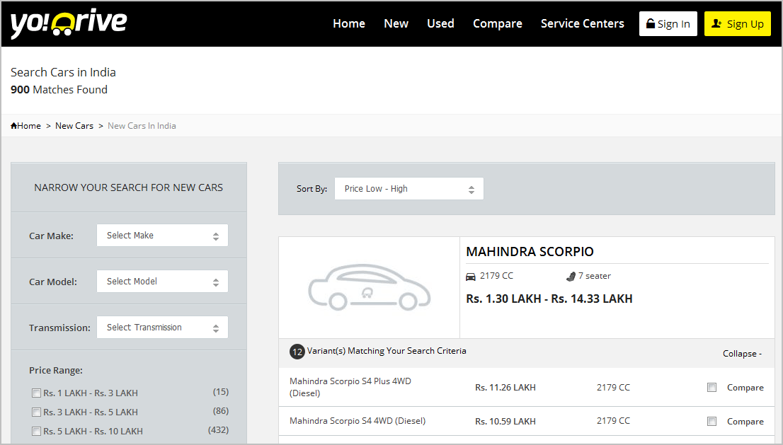 PHP Based Cars Classified Website That Will Put Clones Out of Business