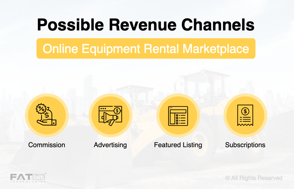 Online Heavy Equipment Rental Marketplace Business Model, Recent