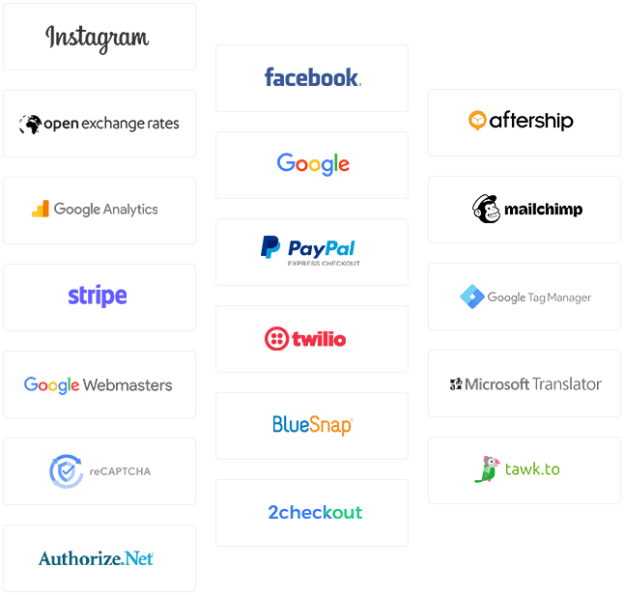 6 Free Software Solutions for Your Online Store