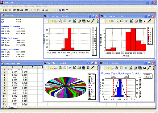 Using excel for statistical analysis 123docz.net