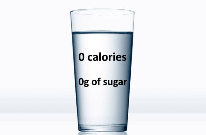 Here’s How Much Sugar Is Hidden In The UK’s Favourite Drinks