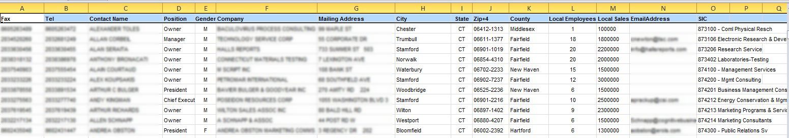 Fax List Wholesalers Business Fax Numbers & Lists For 190+ Countries