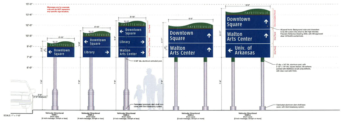 My ebay expand my ebay. More wayfinding signage going up in Fayetteville ...
