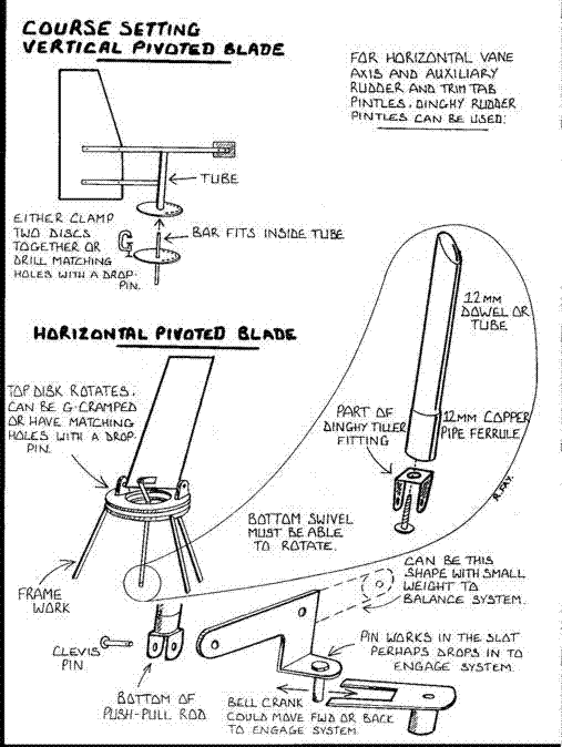 Fay Marine vane steering plans