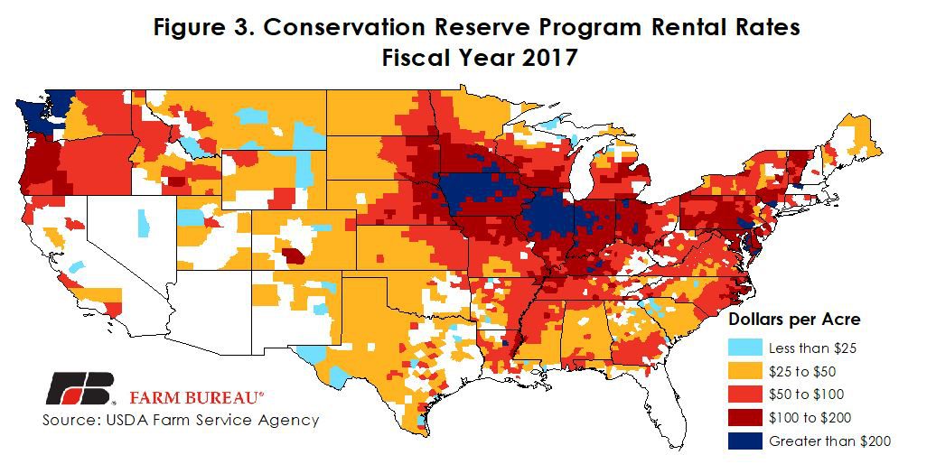 USDA Resumes Conservation Reserve Program Enrollment Market Intel