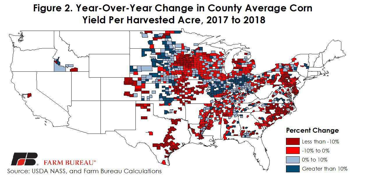 Reviewing CountyLevel Corn and Soybean Yields in 2018 Market Intel