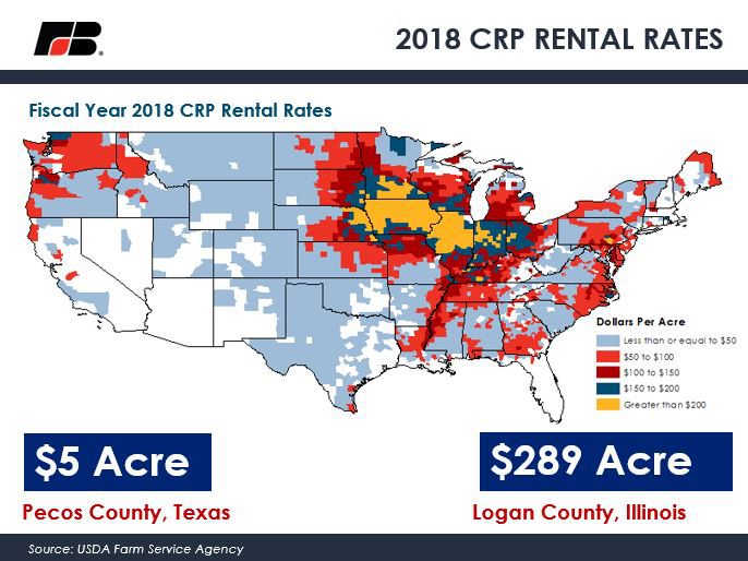 Reviewing 2018 CRP Rental Rates Market Intel American Farm Bureau