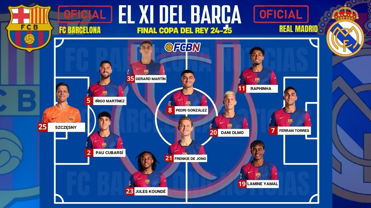 Barcelona vs Madrid Confirmed Lineups Copa del Rey