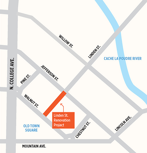 Linden Street Renovation Project City of Fort Collins