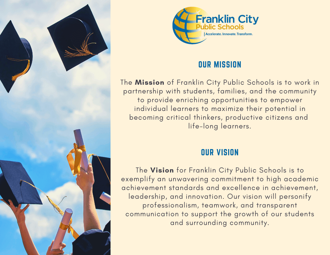 Student Leadership Academy Fcps