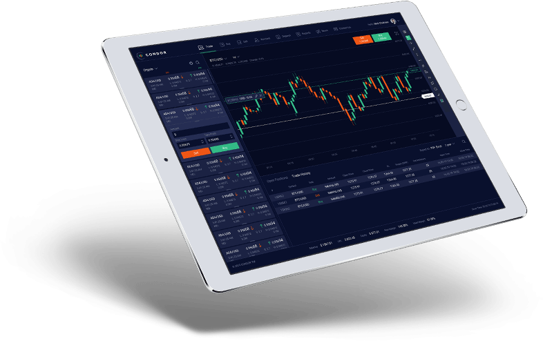 Stock Alert FDCT Stock Budda