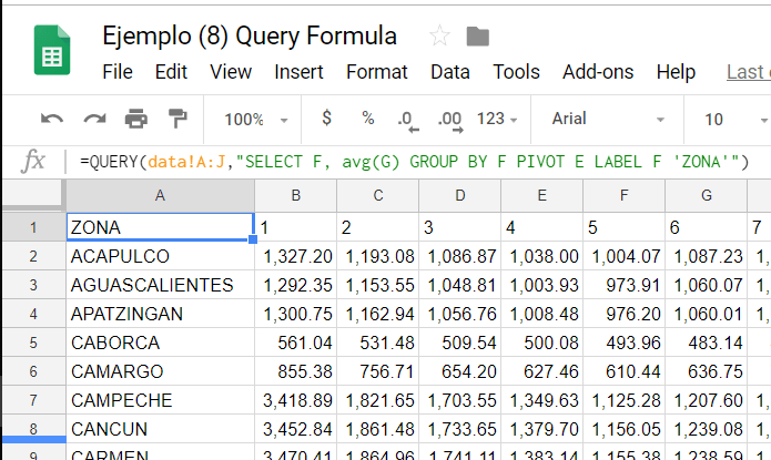 La fórmula QUERY en Google Sheets Business Intelligence MX