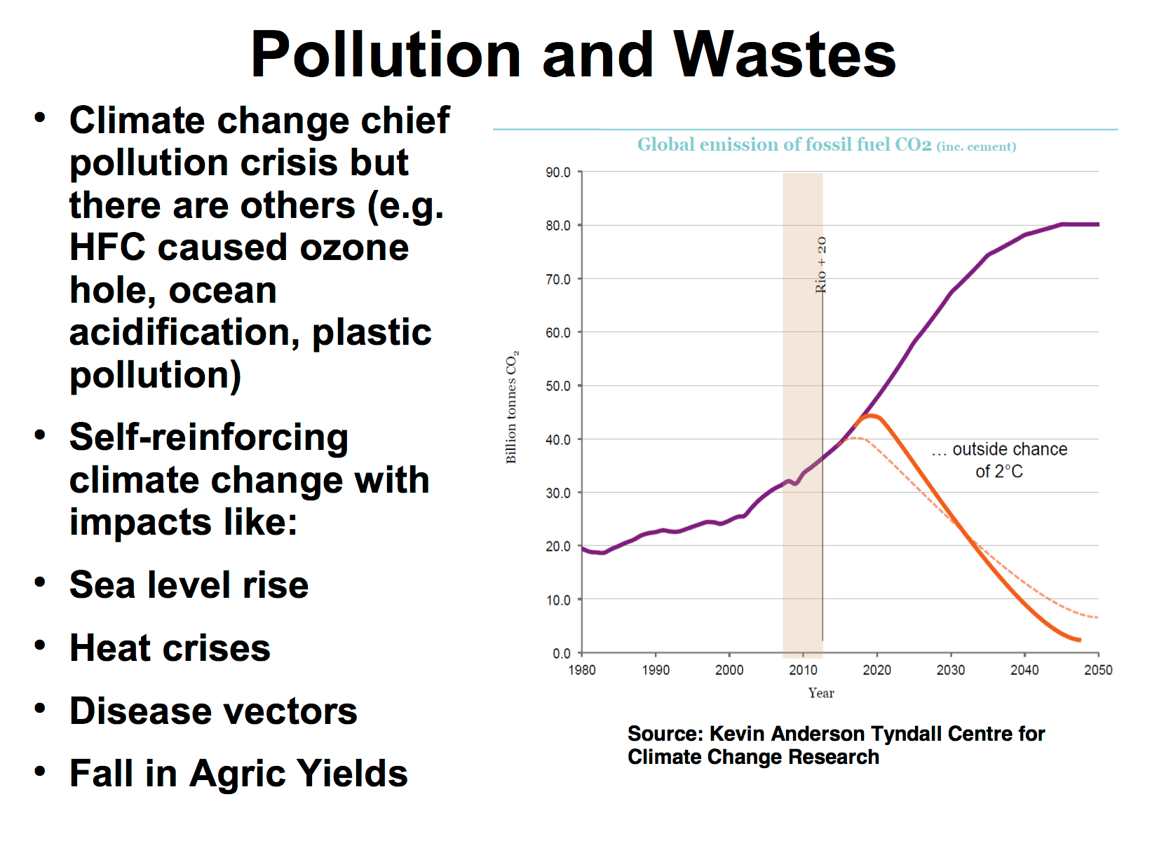Limits to Economic Growth Resilience