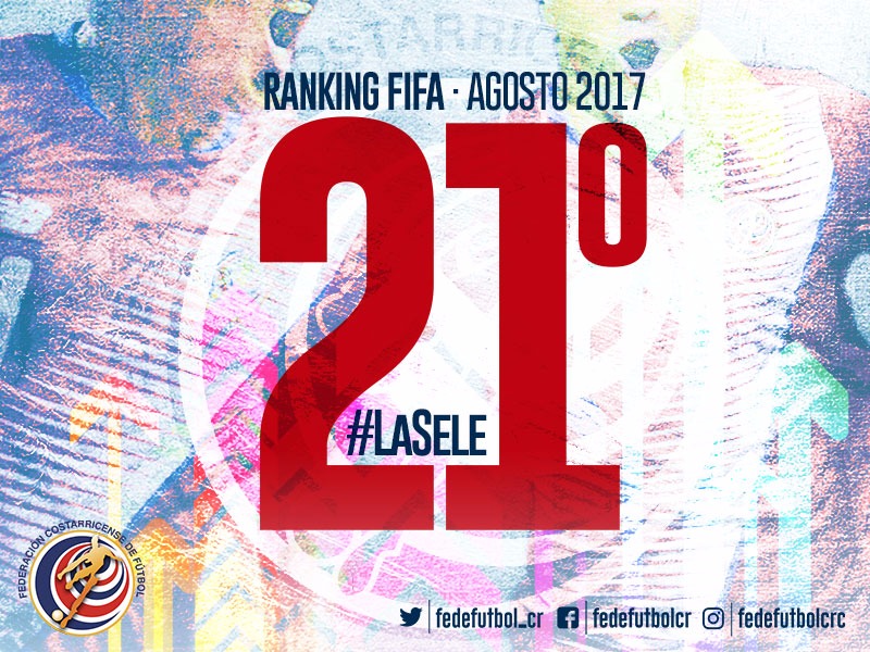Costa Rica sube 5 puestos en el ranking FIFA Federación Costarricense