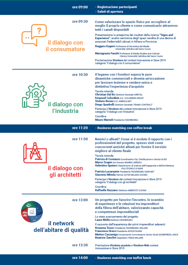 3ª Convention della distribuzione Italiana di Arredamento Federmobili
