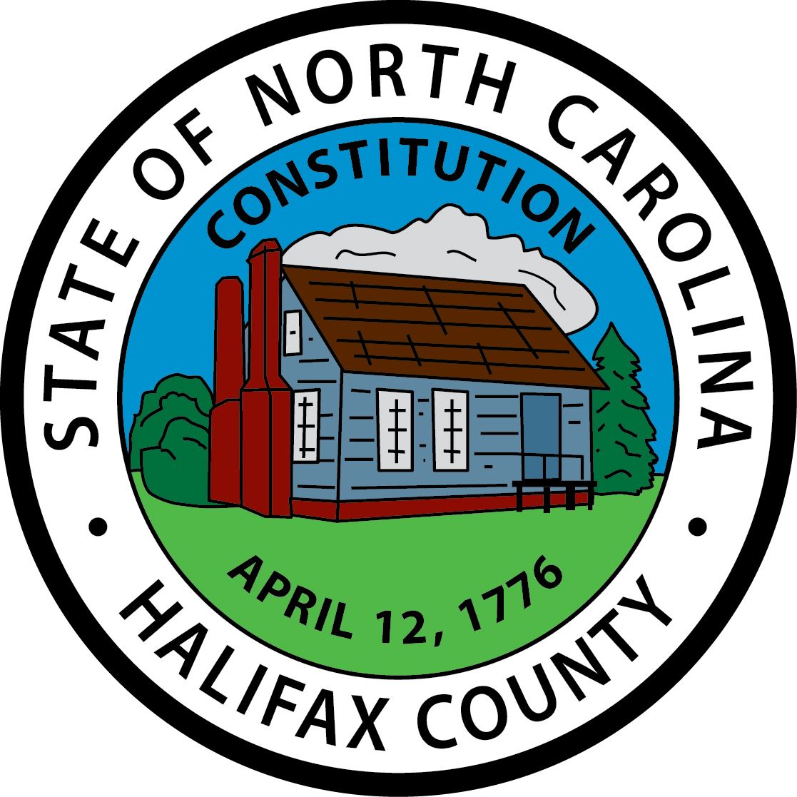 Halifax County, North Carolina FHA, VA, and USDA Loan Information