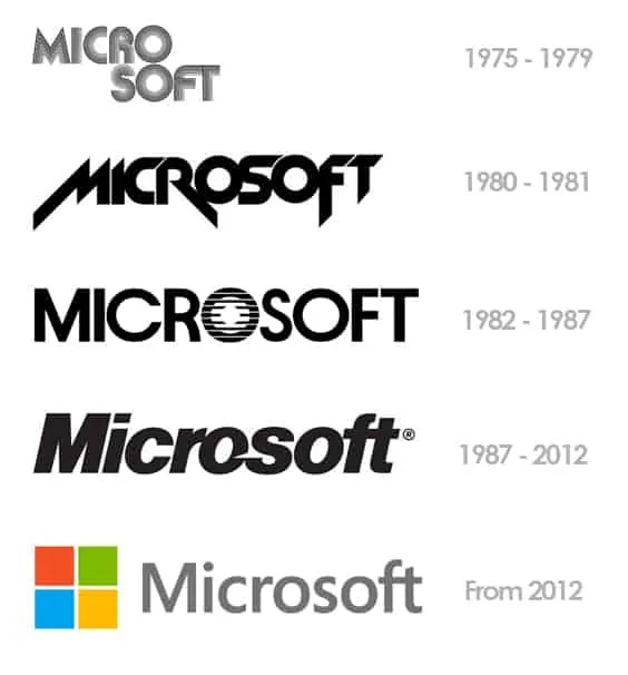 Microsoft Products Timeline