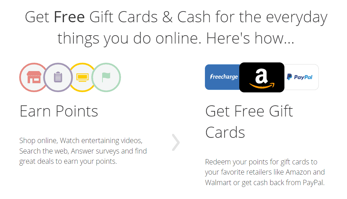 How To Make Money Watching Advertisements? A Guide Feedough