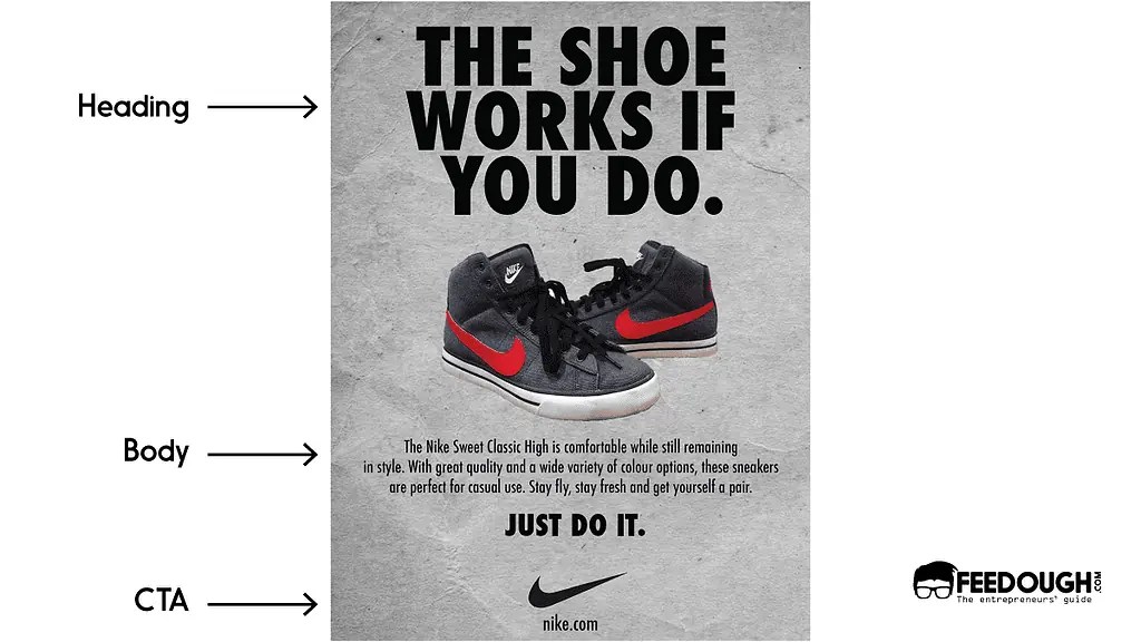 How To Write An Advertisement Detailed Guide Feedough