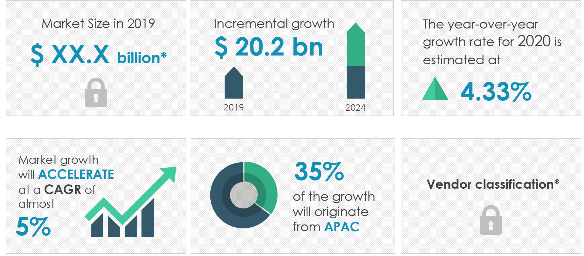 Global Ice Cream Market 20202024 Evolving Opportunities With Froneri