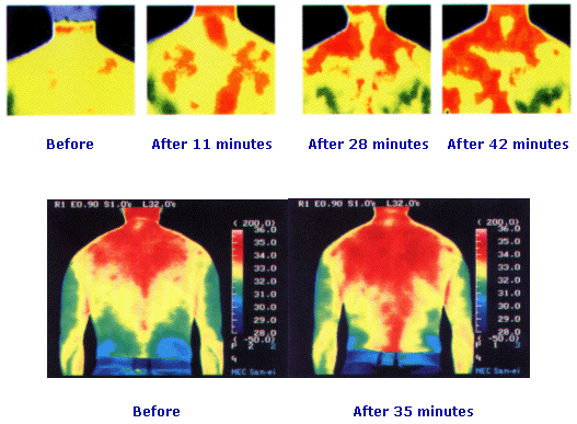 Far Infrared and other great products