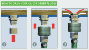 Click Drain Oil Plug - Femco