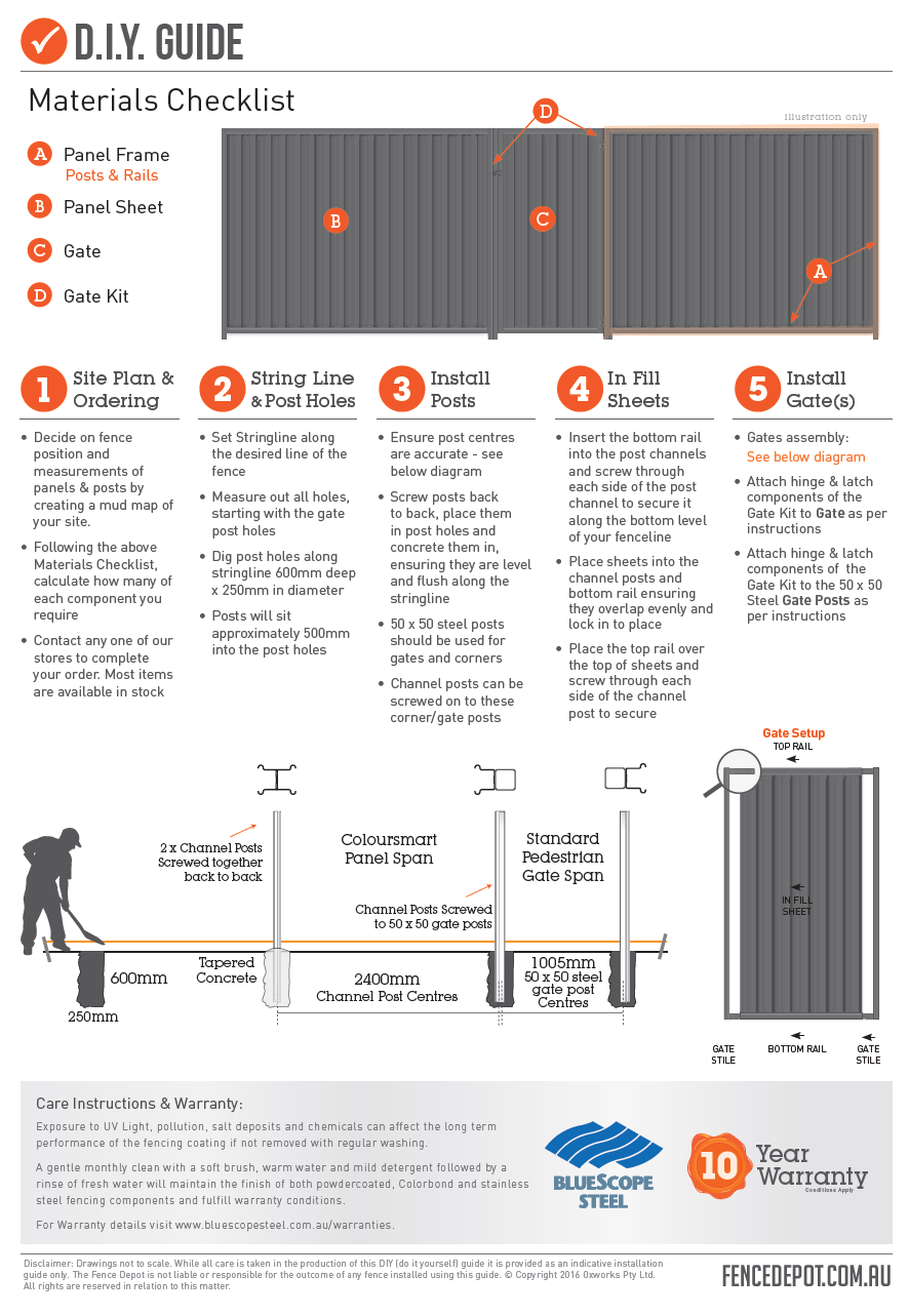Coloursmart Colorbond Steel Fencing THE FENCE DEPOT