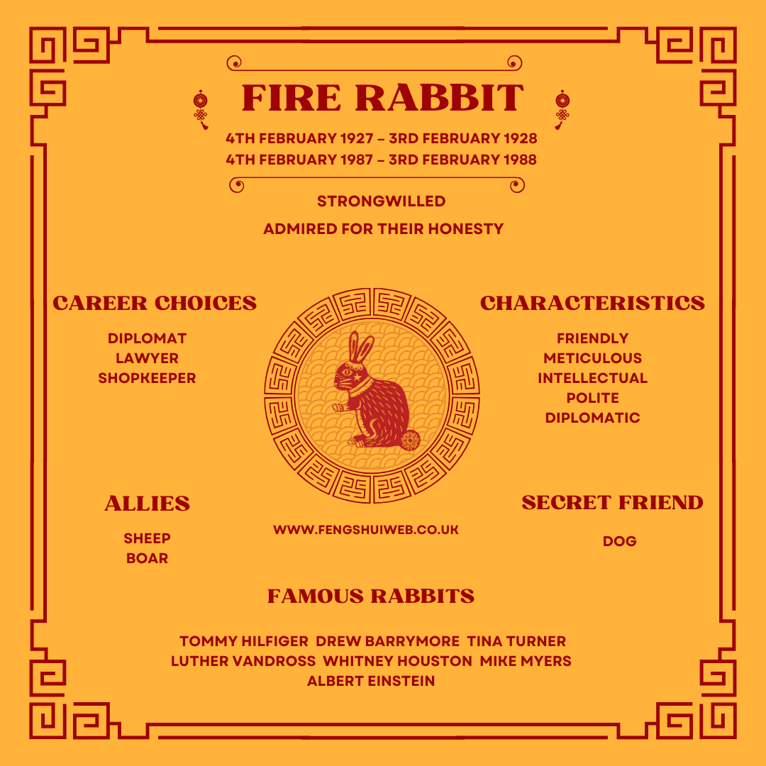 Chinese zodiac 1987 animal and element 60 photos