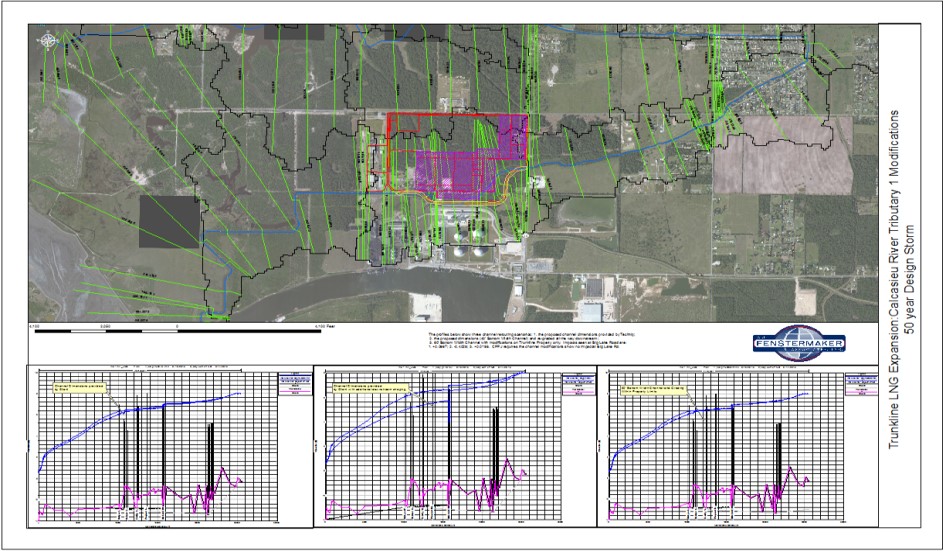 Lake Charles LNG Export Company Drainage Analysis & FEMA LOMR