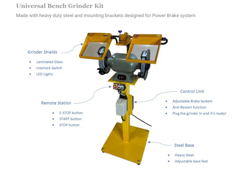 Pedestal Bench Grinder Safety Bundle Ferndale Safety