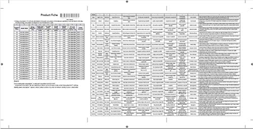 LG 86UN85006LA UHD Fernseher Fernseher Test 2021