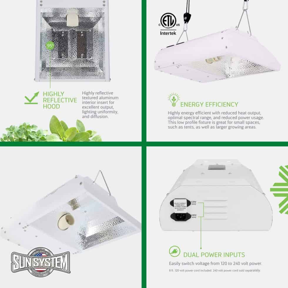 A Review of Sun System Grow Lights with HPS Bulbs by Fertilizer for