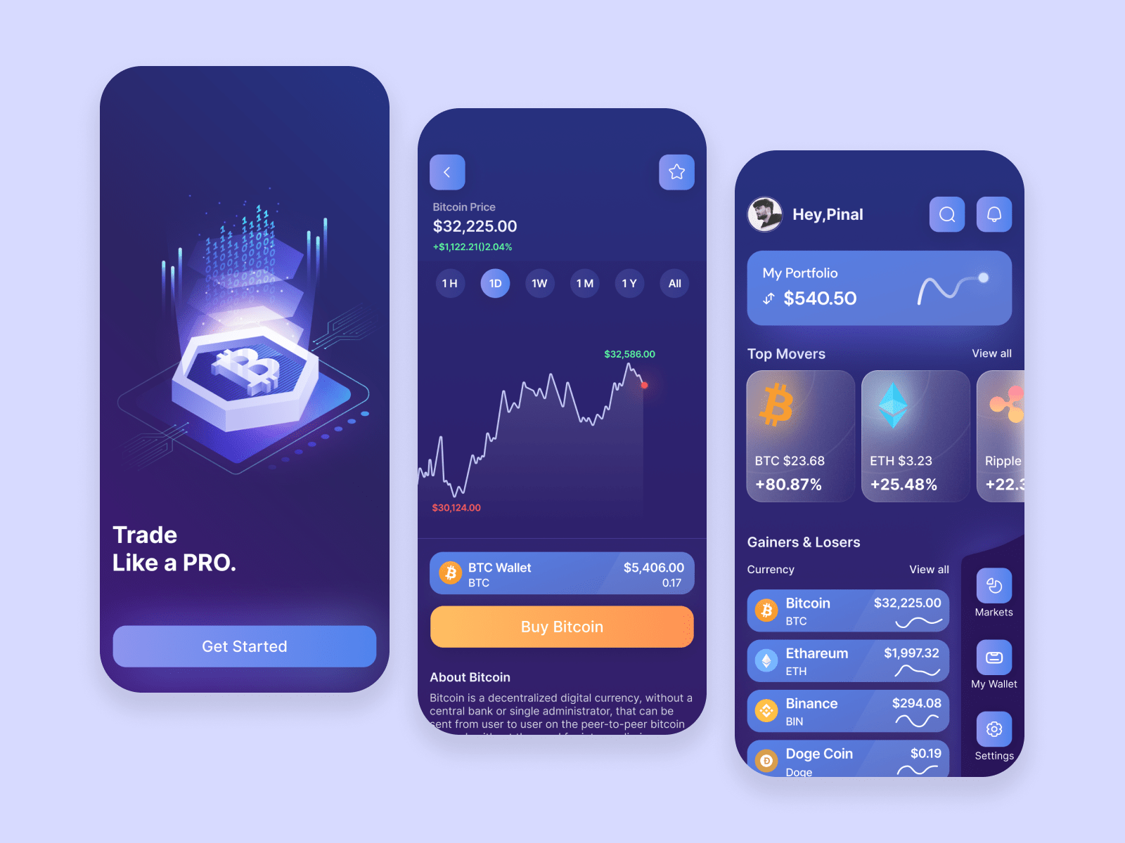 How to Develop Cryptocurrency Exchange App? Cost, Features, and Types